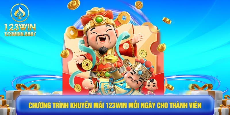 Chương trình khuyến mãi 123win mỗi ngày cho thành viên